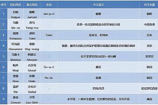 beplay官网平台截图1