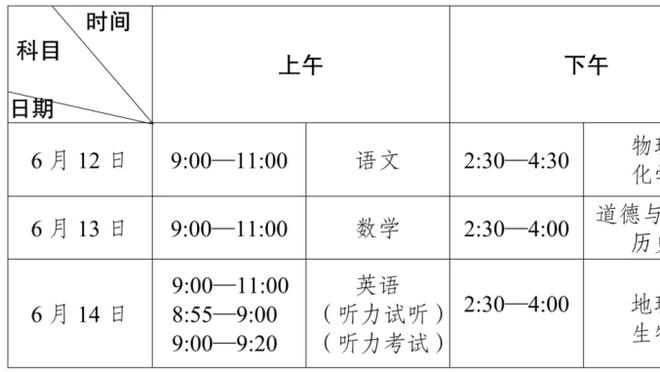 1对1亲密接触！王涛：梅西中国香港行见面会敲定，C罗稍后带来