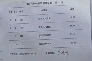 博主：今年仿效日本办全国初高中足球大赛 每省只有一个出线名额