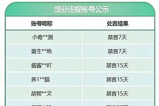 杜锋：基于现在人员情况能赢下胜利非常不容易 希望大家继续坚持