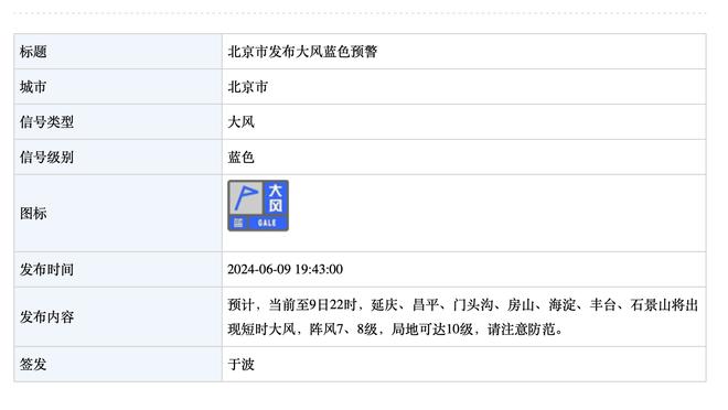 英超发布阿森纳对阵布莱顿海报：阿尔特塔pk德泽尔比