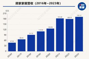 必威体育注册截图3