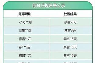 史册留名！孙兴慜成为历史第7位连续8个赛季英超进球上双的球员